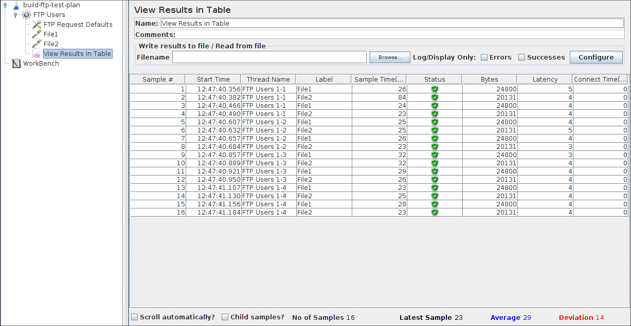 
図 7.7。 テーブル リスナーでの結果の表示