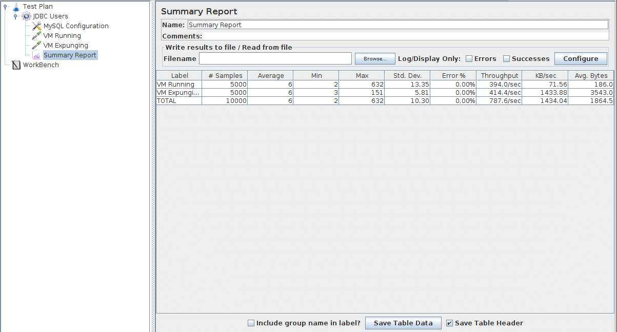 
図 6.7。 グラフ結果リスナー